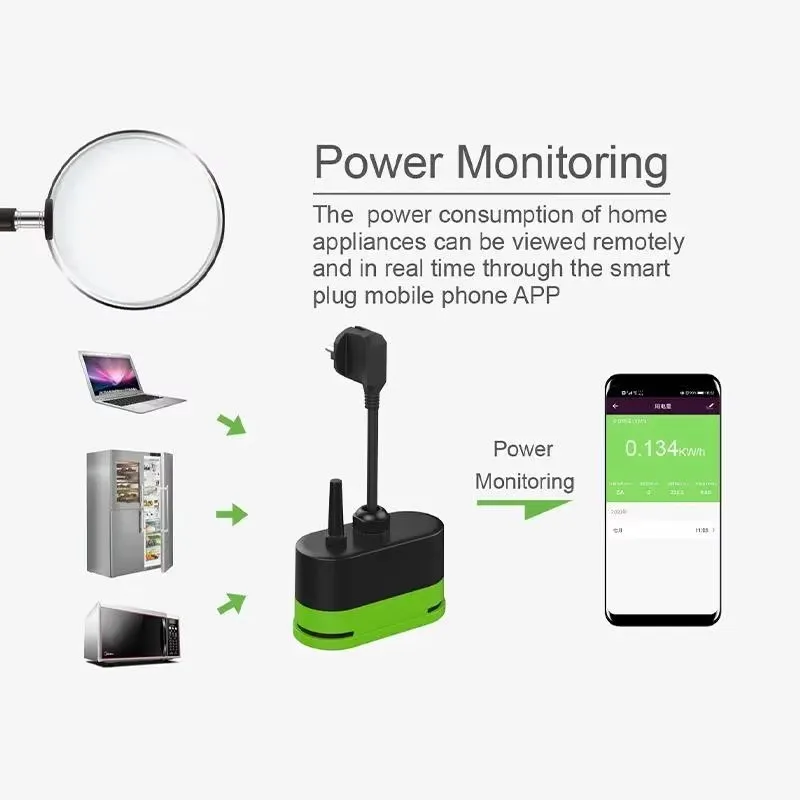 Tuya EU 16A Wifi Smart Outdoor - Smart Relay Tuya review and price