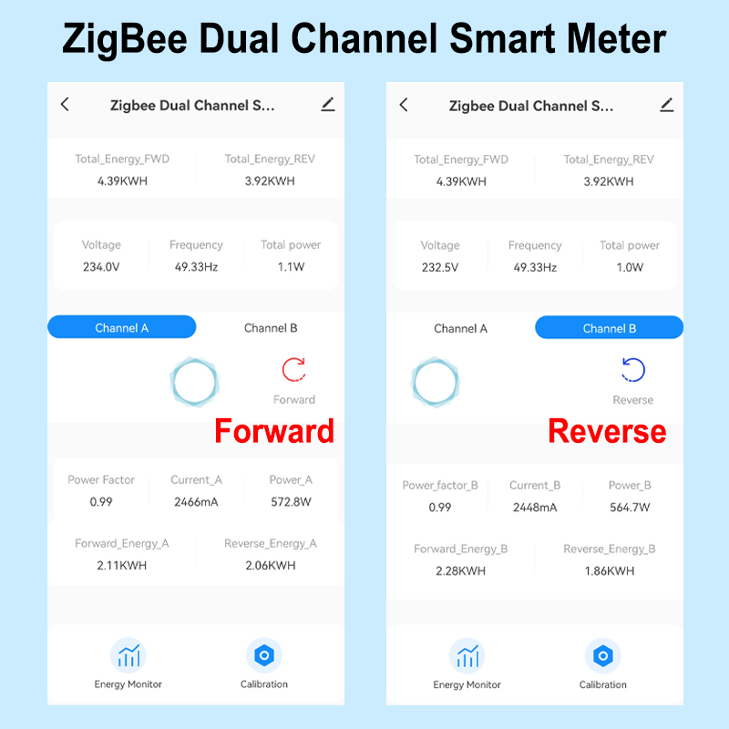 Smart ZigBee Energy Meter Bidi - Sonoff Basic review and price