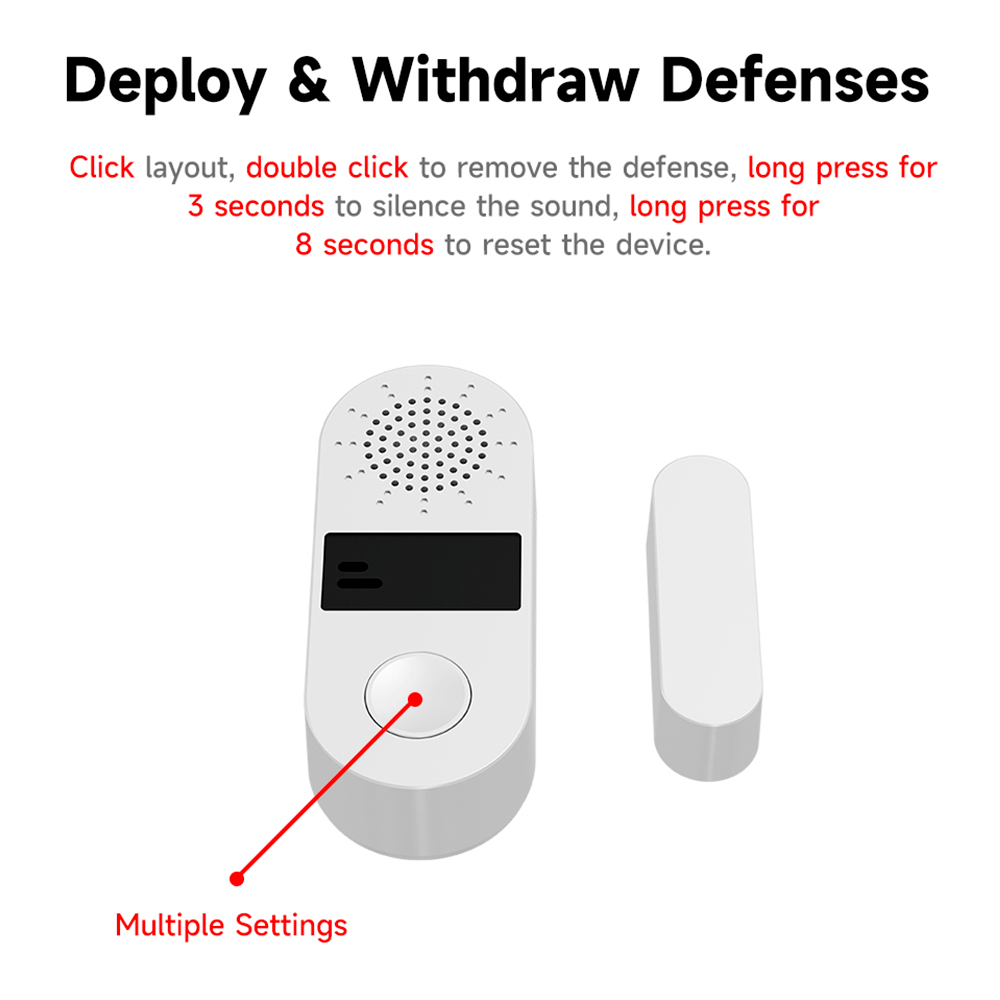 Tuya Zigbee Wireless Door Wind - Home Assistant Tuya review and price