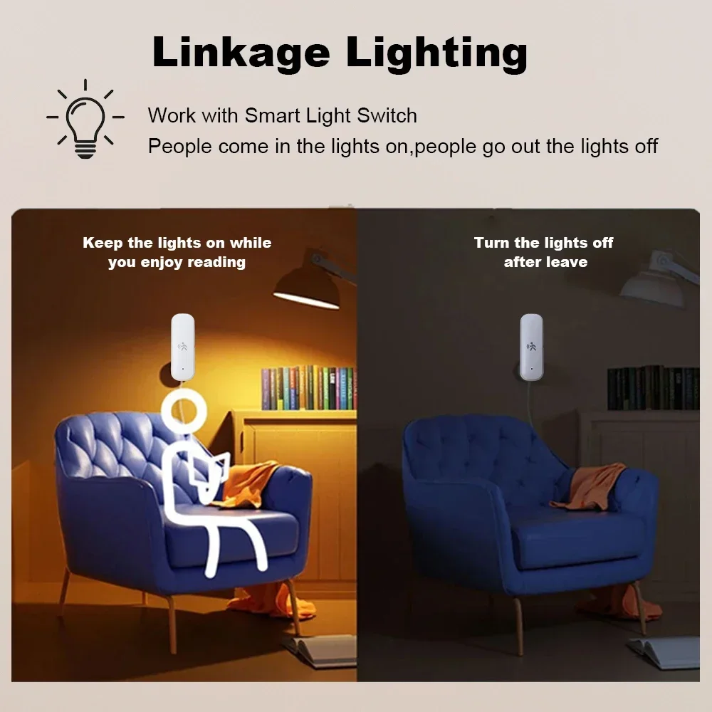 ZigBee Smart Pir Motion Sensor - Home Assistant Tuya review and price