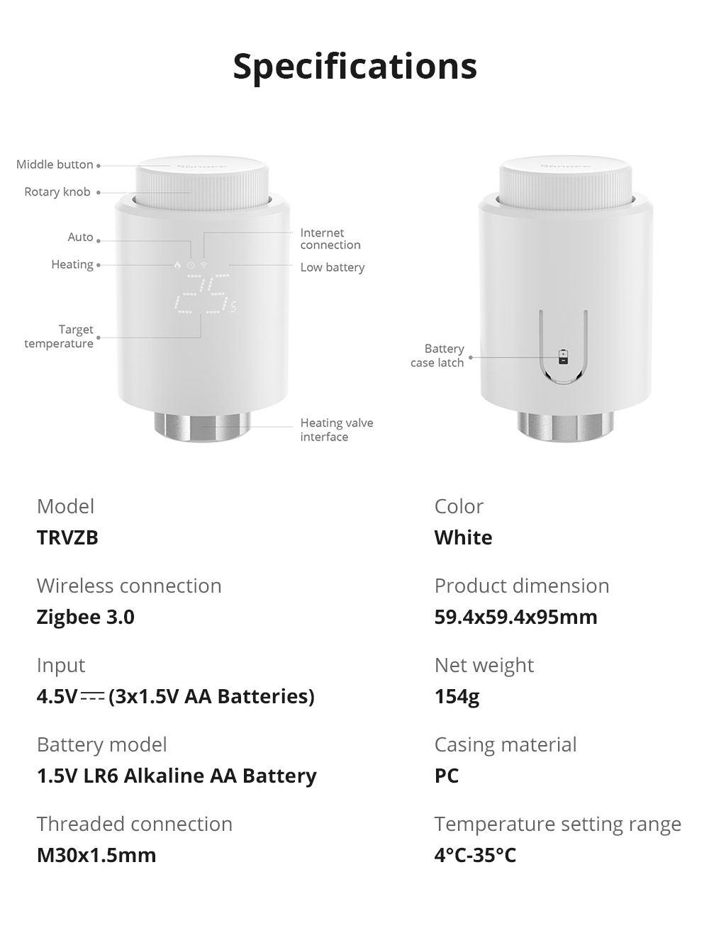 SONOFF TRVZB Thermostatic Radi - Sonoff review and price