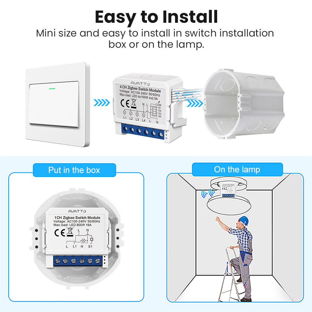 AVATTO ZigBee Tuya 1/2/3/4 Gan - Tuya 4 Channel review and price