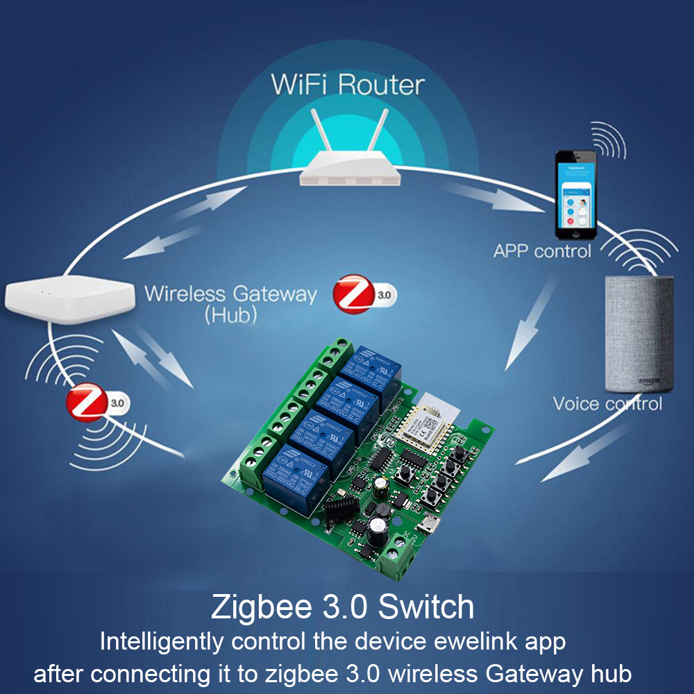 4CH Zigbee 3.0 Smart Home Rela - Tuya 4 Channel review and price