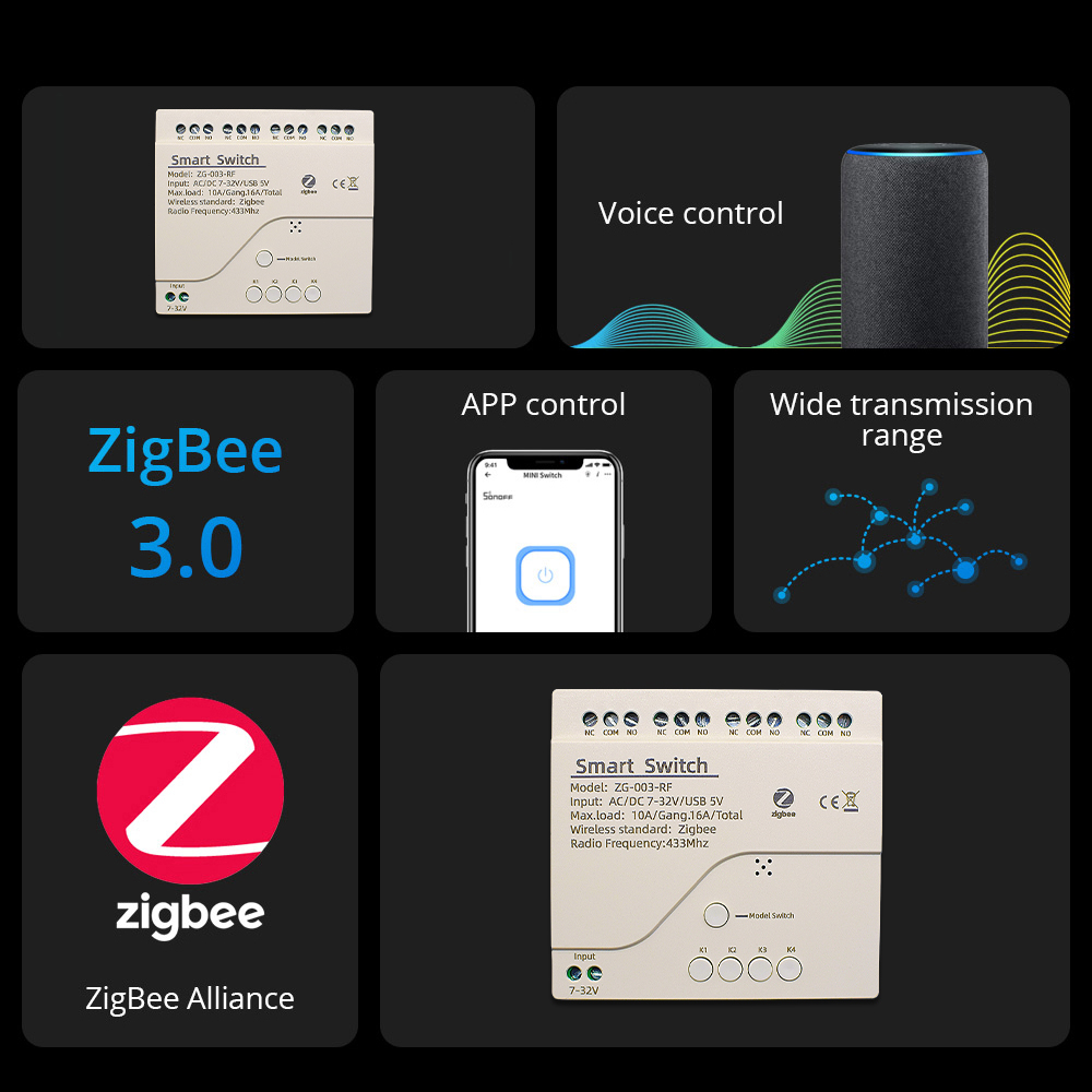 4CH Zigbee 3.0 Smart Home Rela - Tuya 4 Channel review and price