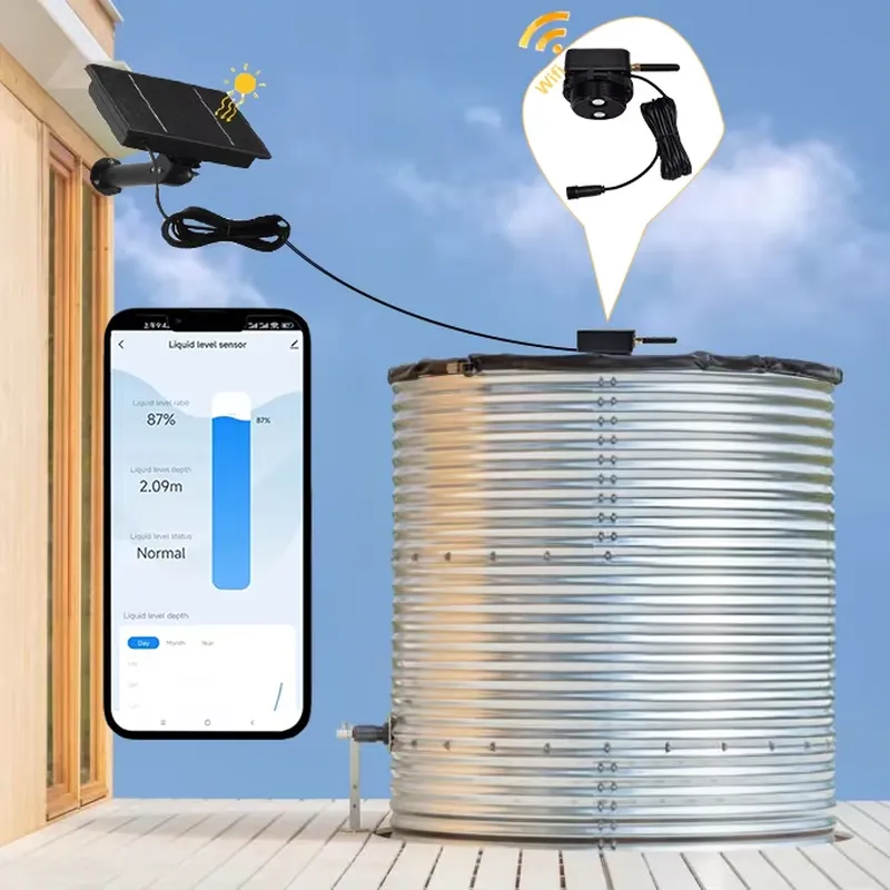 EE1 for Tuya TLC2502-WF-S Ultr - Tuya Smart review and price