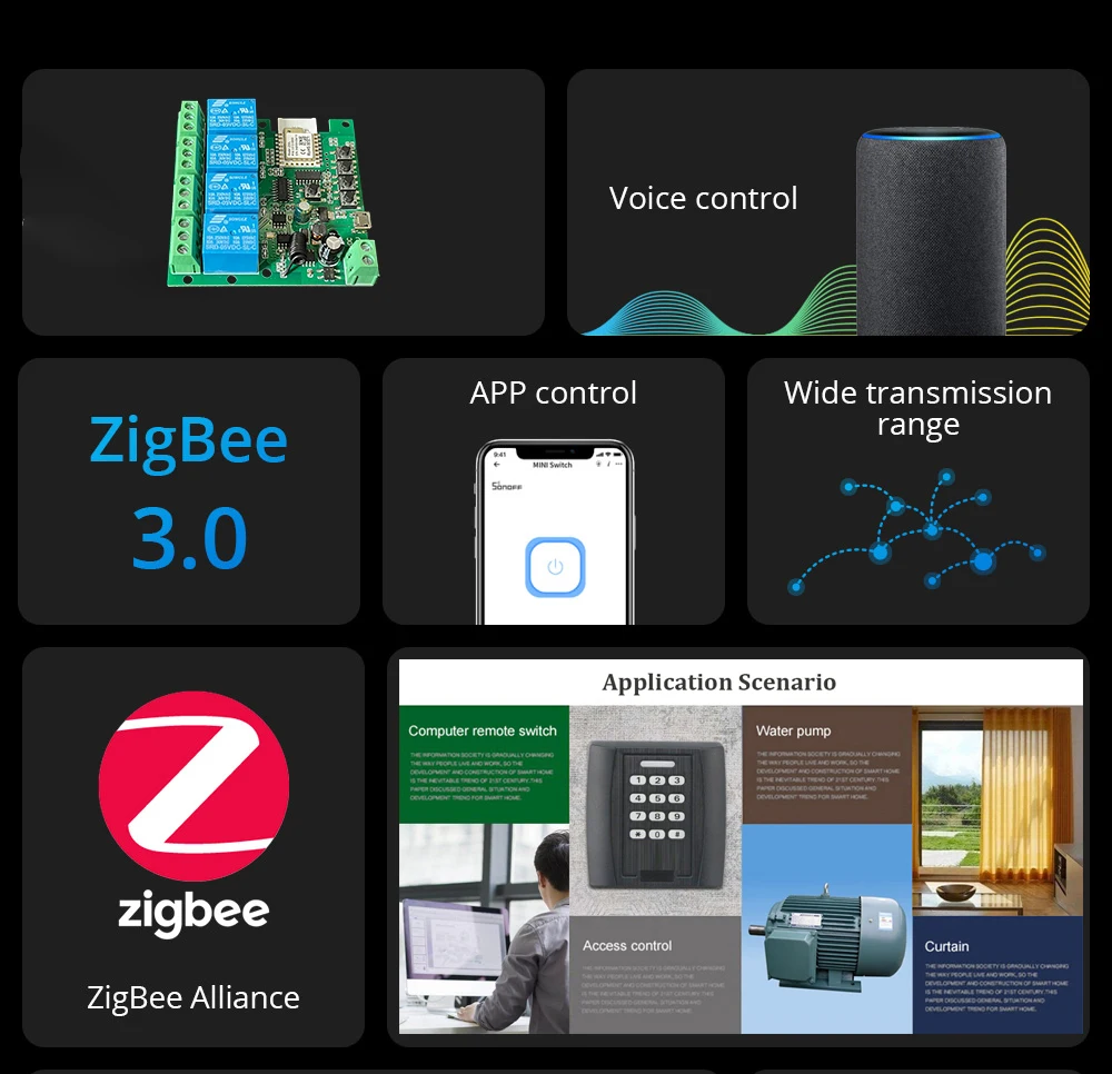 Tuya Smart Zigbee 220V Switch  - Tuya 4 Channel review and price