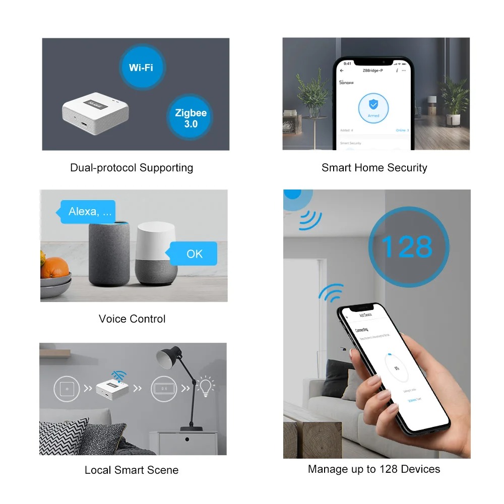 Sonoff Zigbee Bridge Pro Zbbri - Sonoff review and price