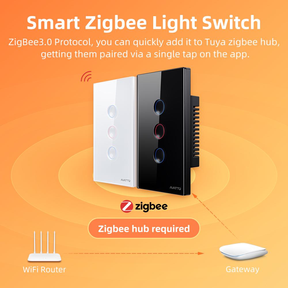 AVATTO 1/2/3/4 Gang ZigBee Sma - Smart Relay Tuya review and price