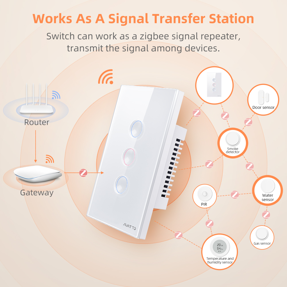AVATTO 1/2/3/4 Gang ZigBee Sma - Smart Relay Tuya review and price