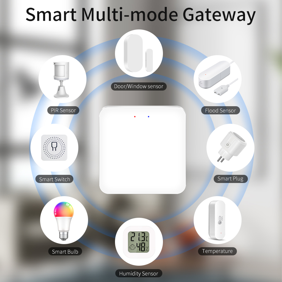 Tuya Smart Multi Mode Gateway  - Sonoff Basic review and price