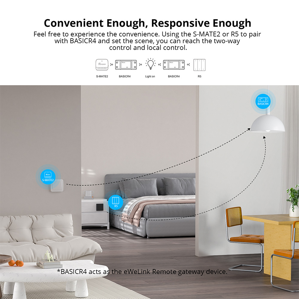 Sonoff Basic-R4 Mini Wifi Smar - Sonoff Mini R4 review and price
