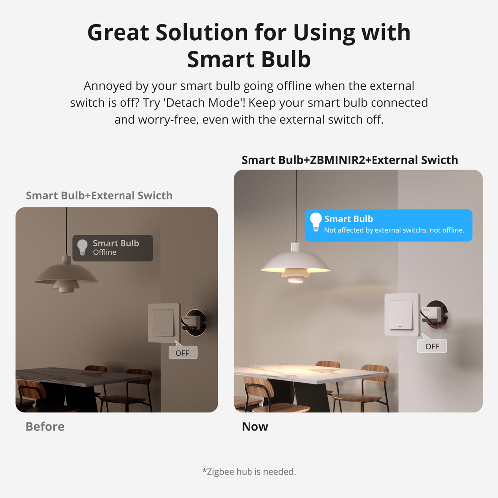 SONOFF ZBMINIR2 Extreme Zigbee - Sonoff Mini R4 review and price
