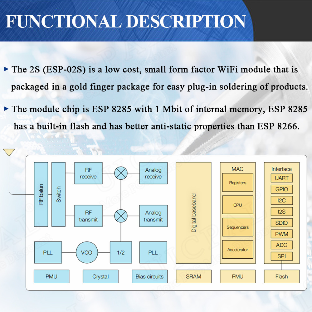 ESP-02S Serial Wireless 2.4G W - Smart Home Module Iot review and price