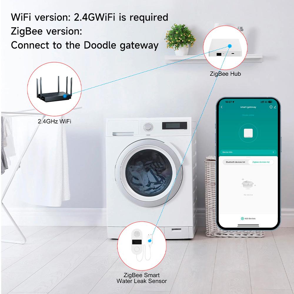 Tuya Wifi Water Leak Detector  - Home Assistant Tuya review and price