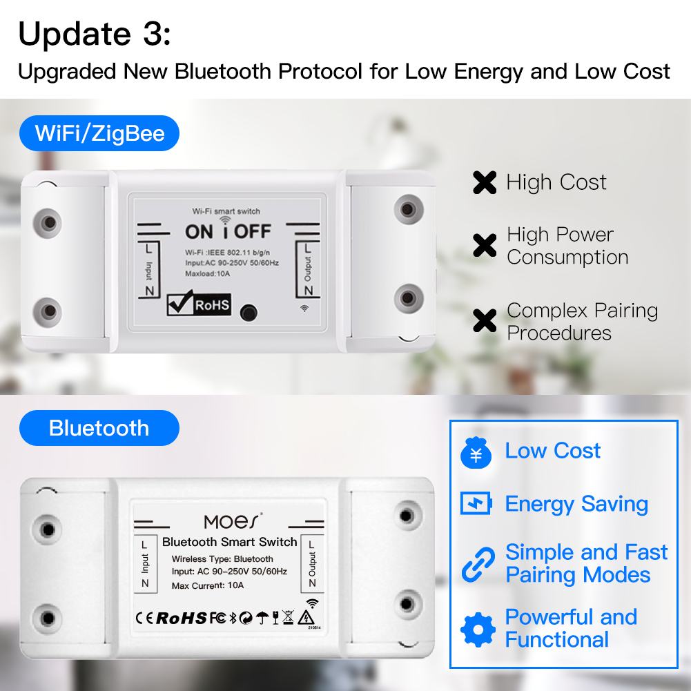 MOES Bluetooth Smart Switch Re - Smart Relay Tuya review and price