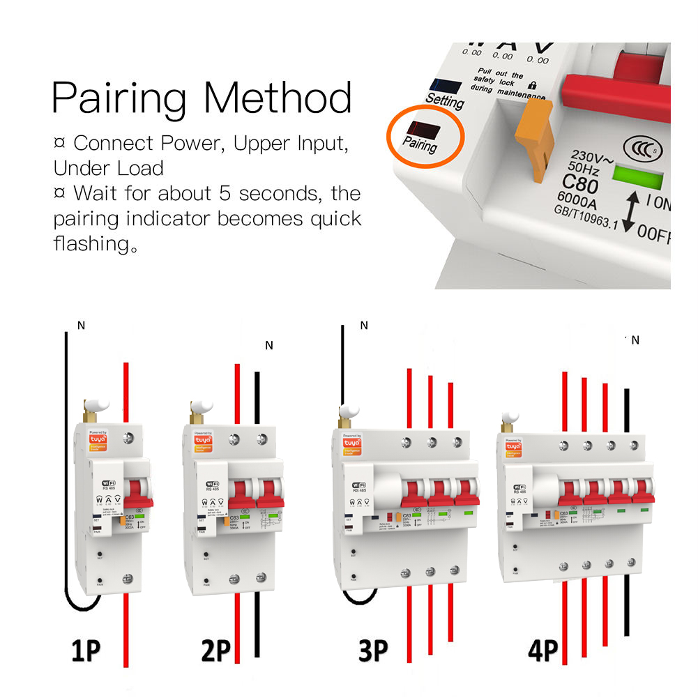 Smart Wifi Circuit Breaker 2P  - Tuya Smart review and price