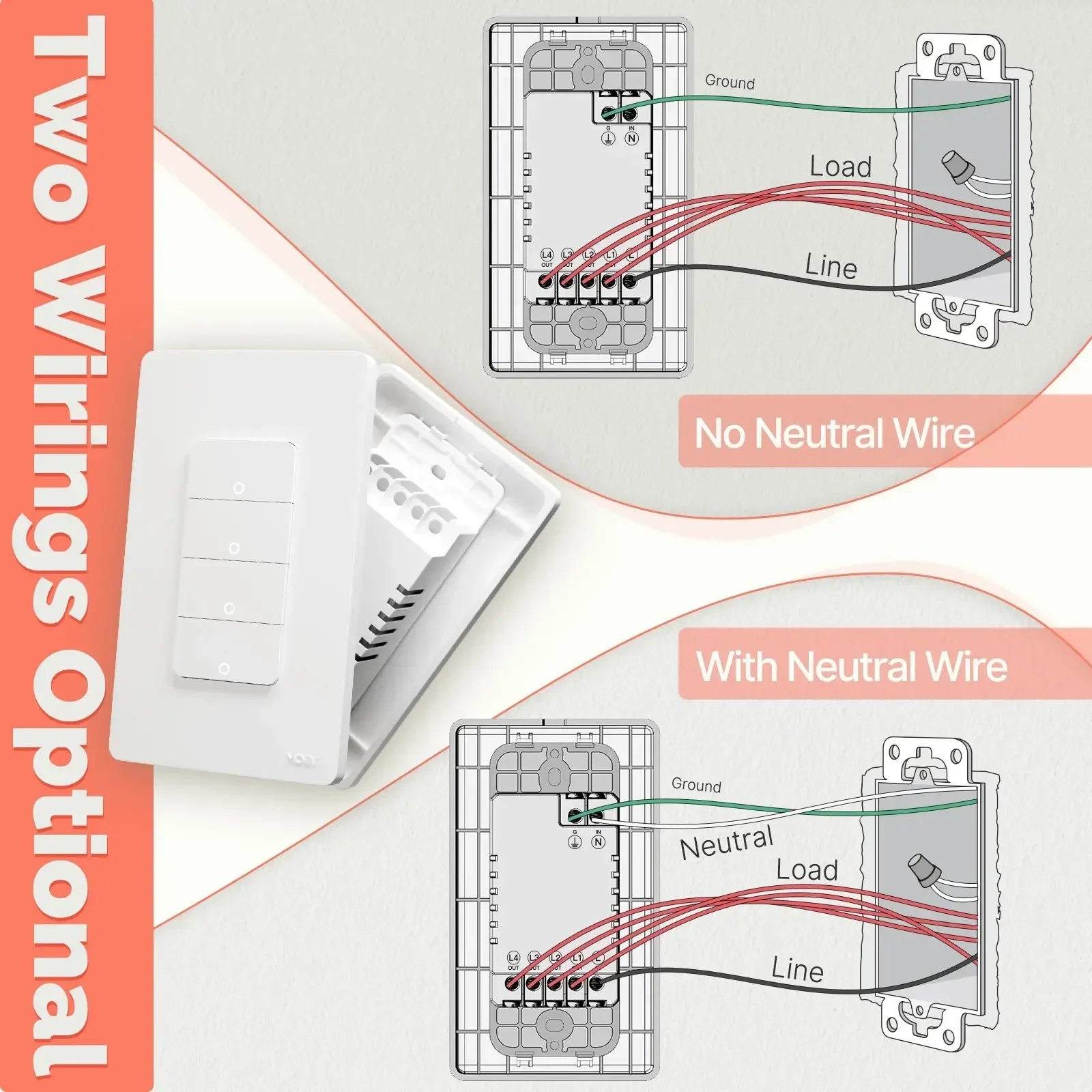 MOES Tuya ZigBee Smart Light S - Sonoff Basic review and price