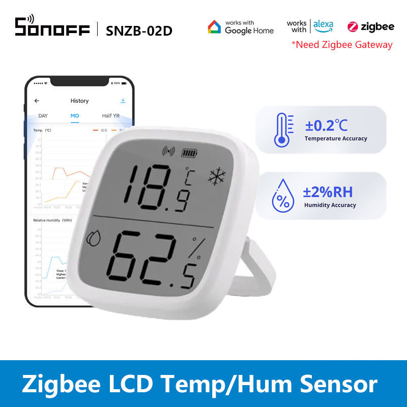 Intelligent SNZB-02D Temperatu - Sonoff review and price