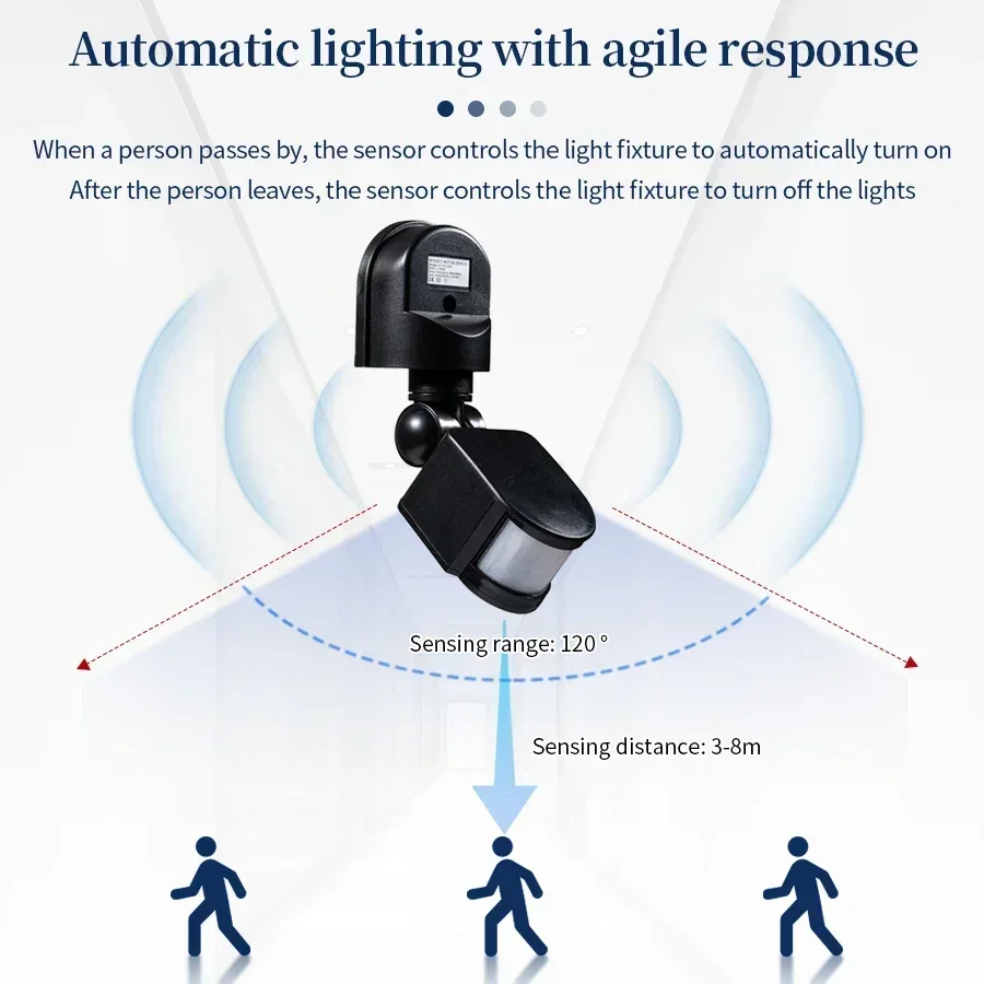 12V PIR Motion Sensor 110-240V - Tasmota review and price